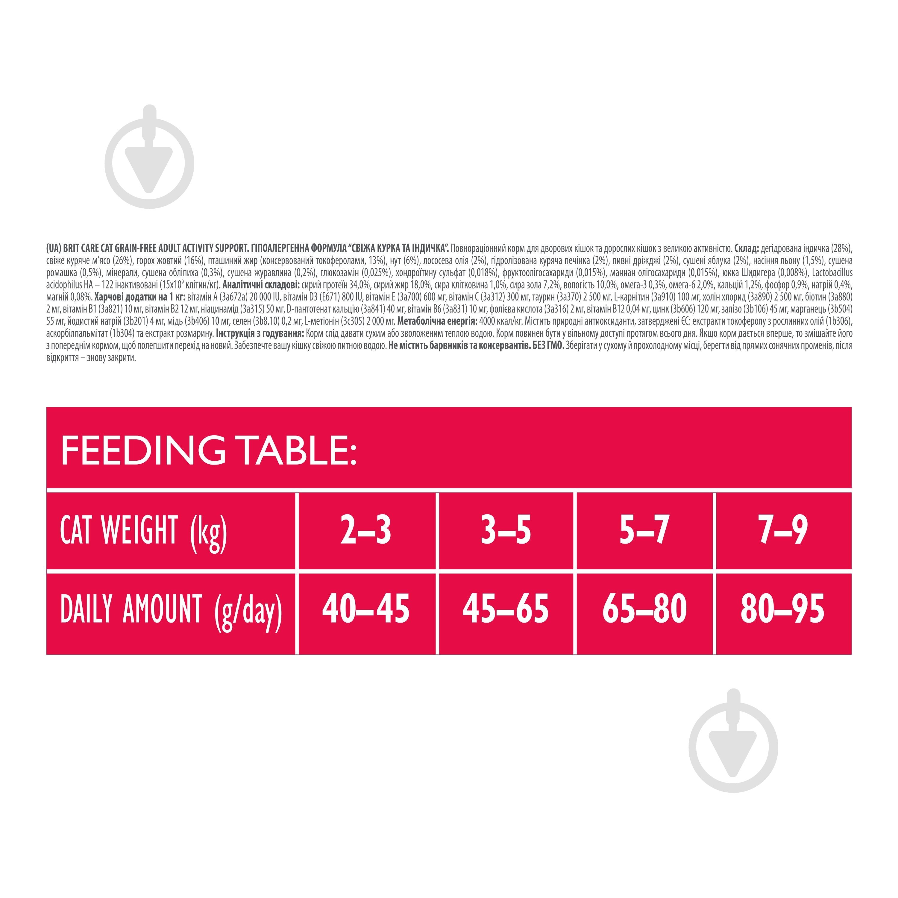 Корм сухой для котов Brit Care Grain Free Adult Activity Support живущих на улице индейка и курица 7 кг - фото 4 Корм сухой для котов Brit Care Grain Free Adult Activity Support живущих на улице индейка и курица 7 кг - фото 4