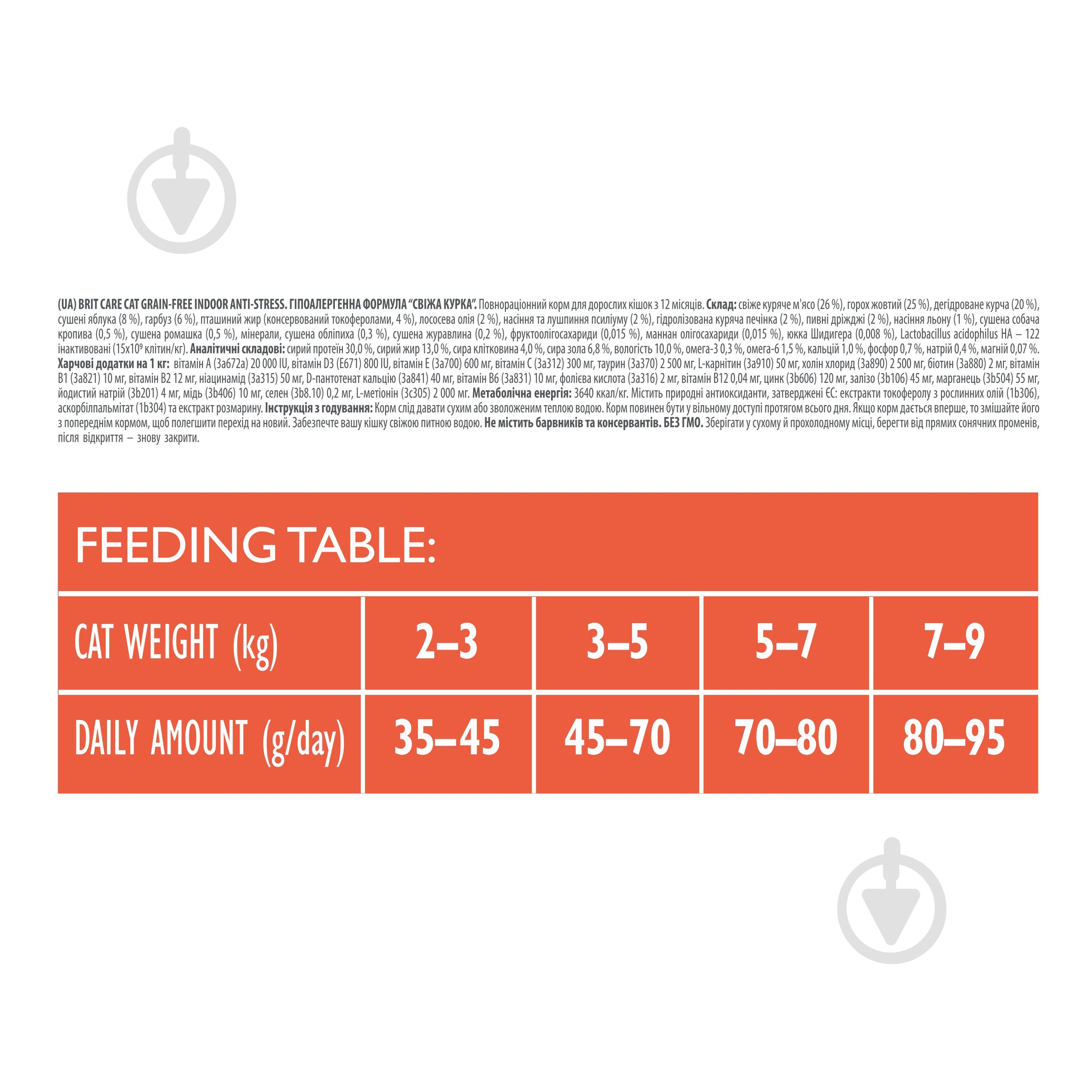 Корм сухий для котів Brit Care Grain Free Indoor Anti-stress які постійно живуть у приміщенні курка 7 кг - фото 4 Корм сухий для котів Brit Care Grain Free Indoor Anti-stress які постійно живуть у приміщенні курка 7 кг - фото 4