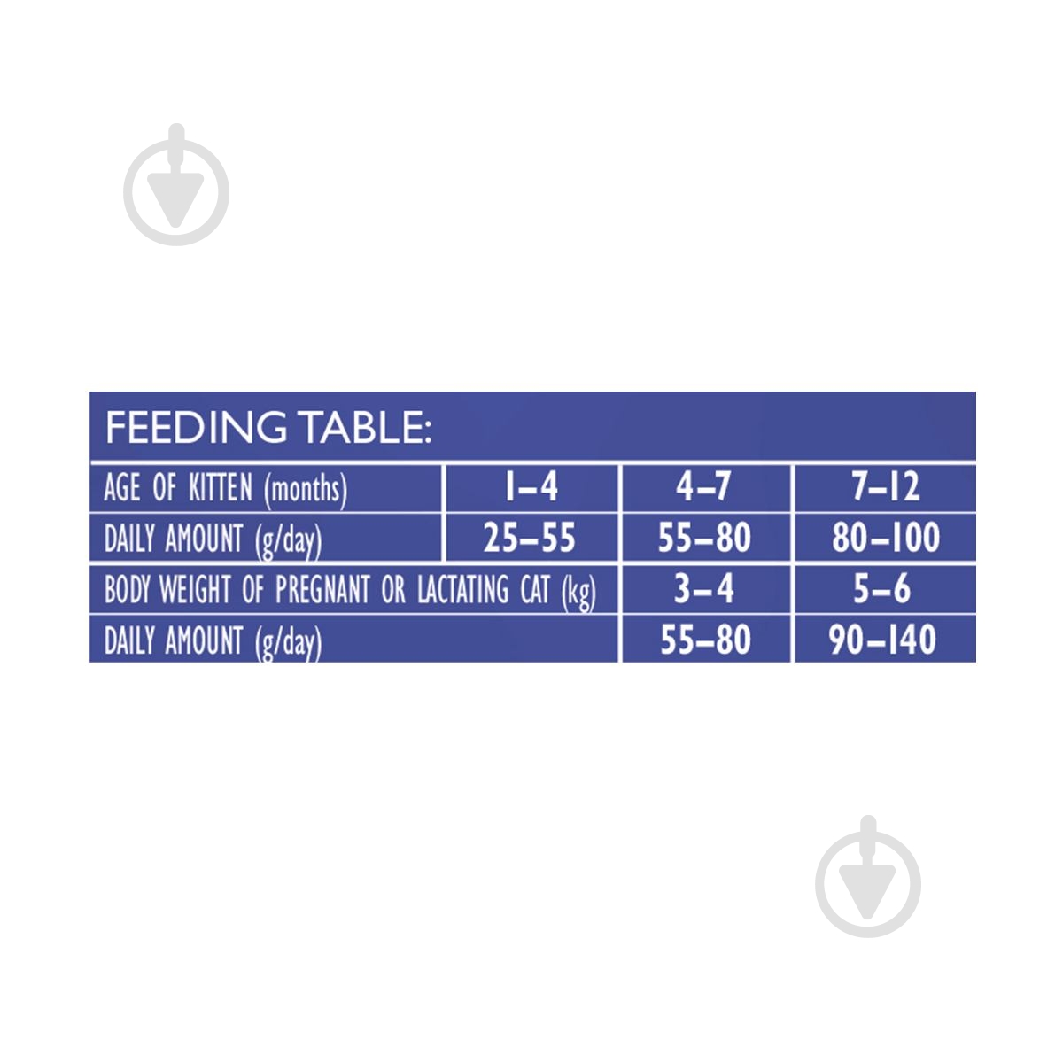 Корм сухой для котов Brit Care by Nutrition Kitten Gentle Digestion Strong Immunity с лососем 7 кг - фото 4