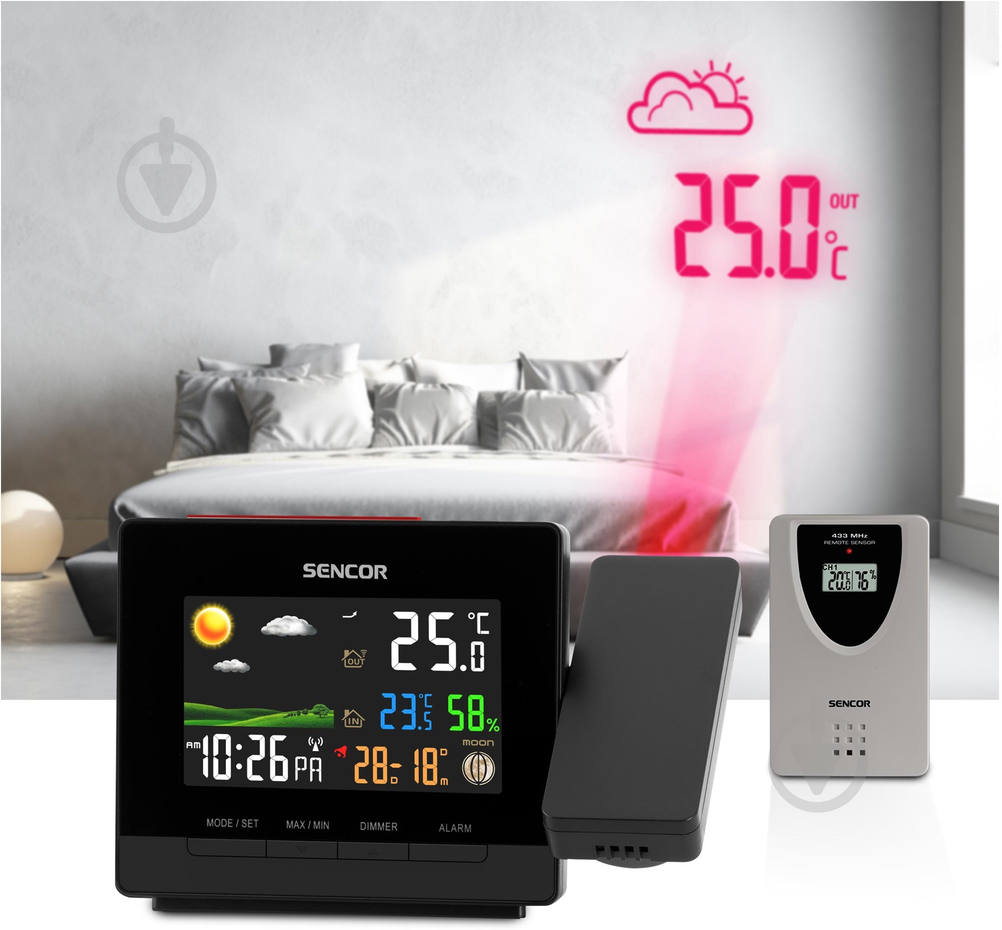 Метеостанция Sencor SWS5400 - фото 4