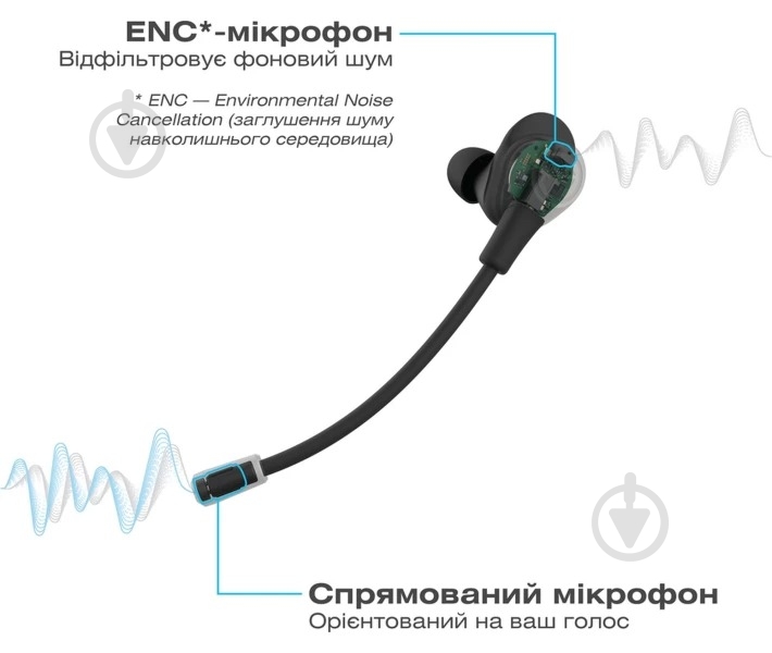 Навушники JLab Work Buds black (1036142) - фото 6