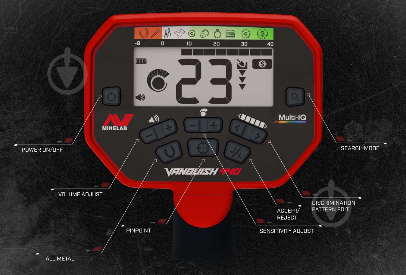 Металлодетектор Minelab VANQUISH 440 - фото 2