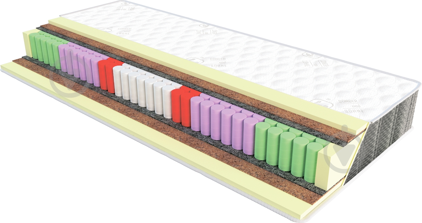 Матрас Leipzig Neu 80x200 см Songer und Sohne 80х200 см - фото 4