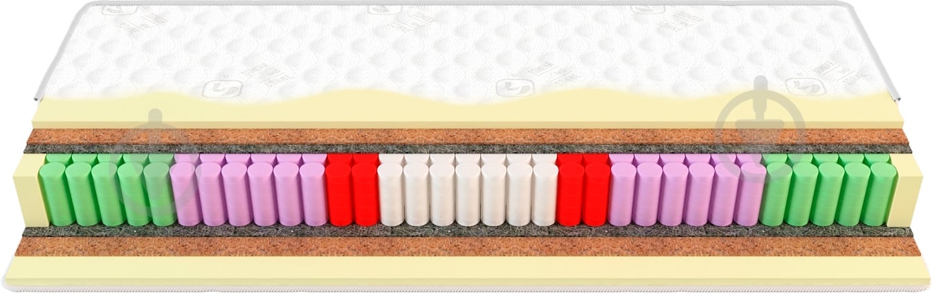 Матрас Leipzig Neu 90x200 см Songer und Sohne 90х200 см - фото 5