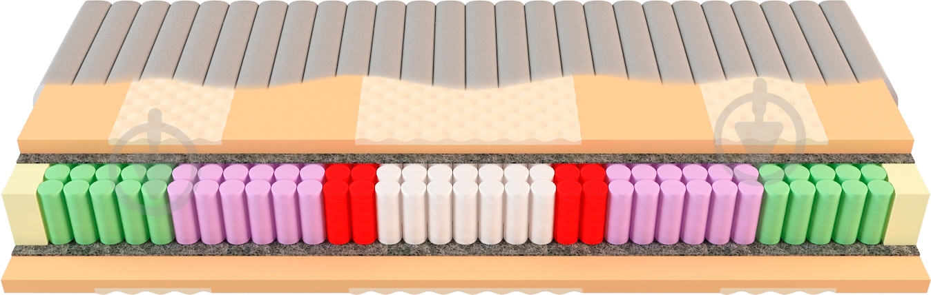 Матрас Munchen Neu 160x190 см Songer und Sohne 160x190 см - фото 4