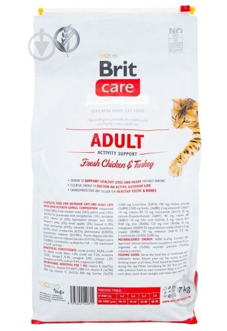 Корм Brit Care GF Adult курка та індичка 171298 2 кг - фото 2