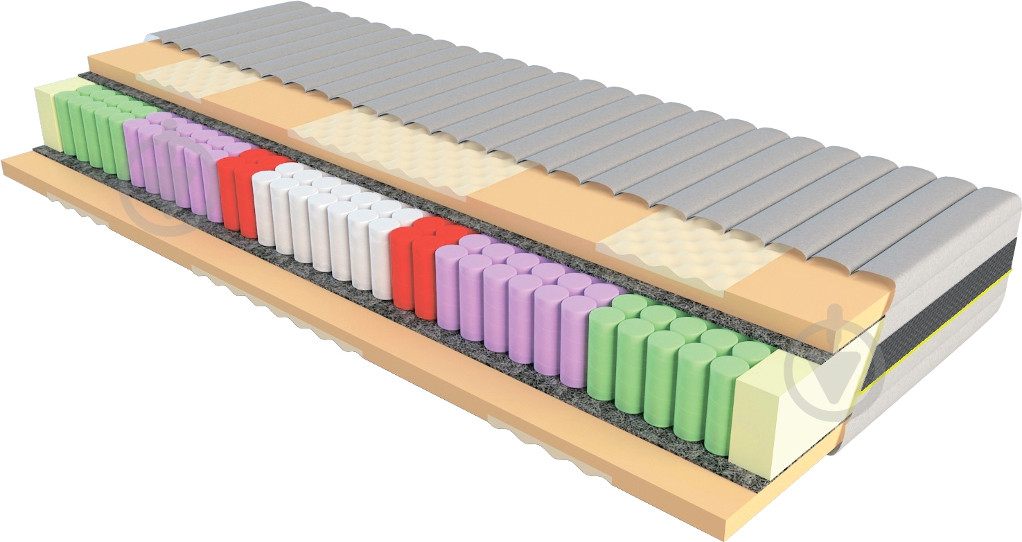 Матрас Munchen Neu 140х200 см Songer und Sohne 140x200 см - фото 5