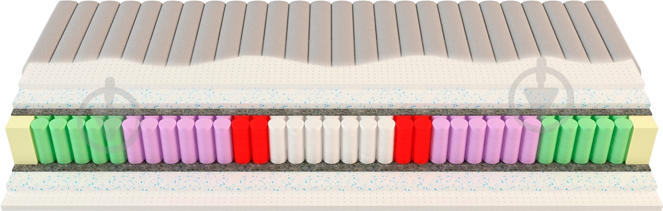 Матрас Augsburg 80x200 см Songer und Sohne 80х200 см - фото 4