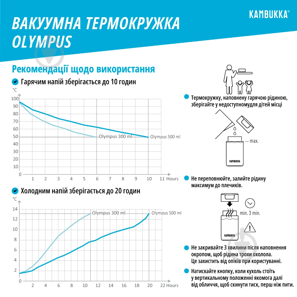 Термочашка Kambukka Olympus 500 мл синьо-сіра 11-02017 - фото 7