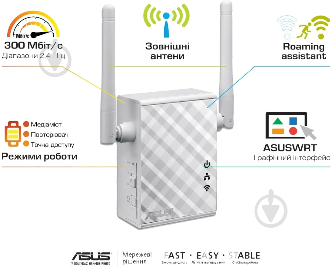 Ретранслятор ASUS RP-N12 - фото 6 Ретранслятор ASUS RP-N12 - фото 6