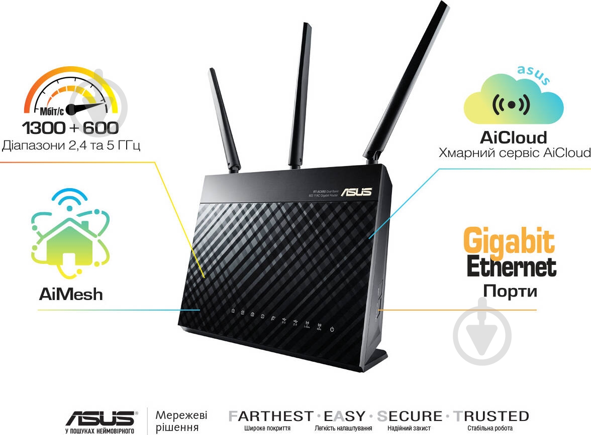 Wi-Fi-роутер Asus RT-AC68U - фото 1