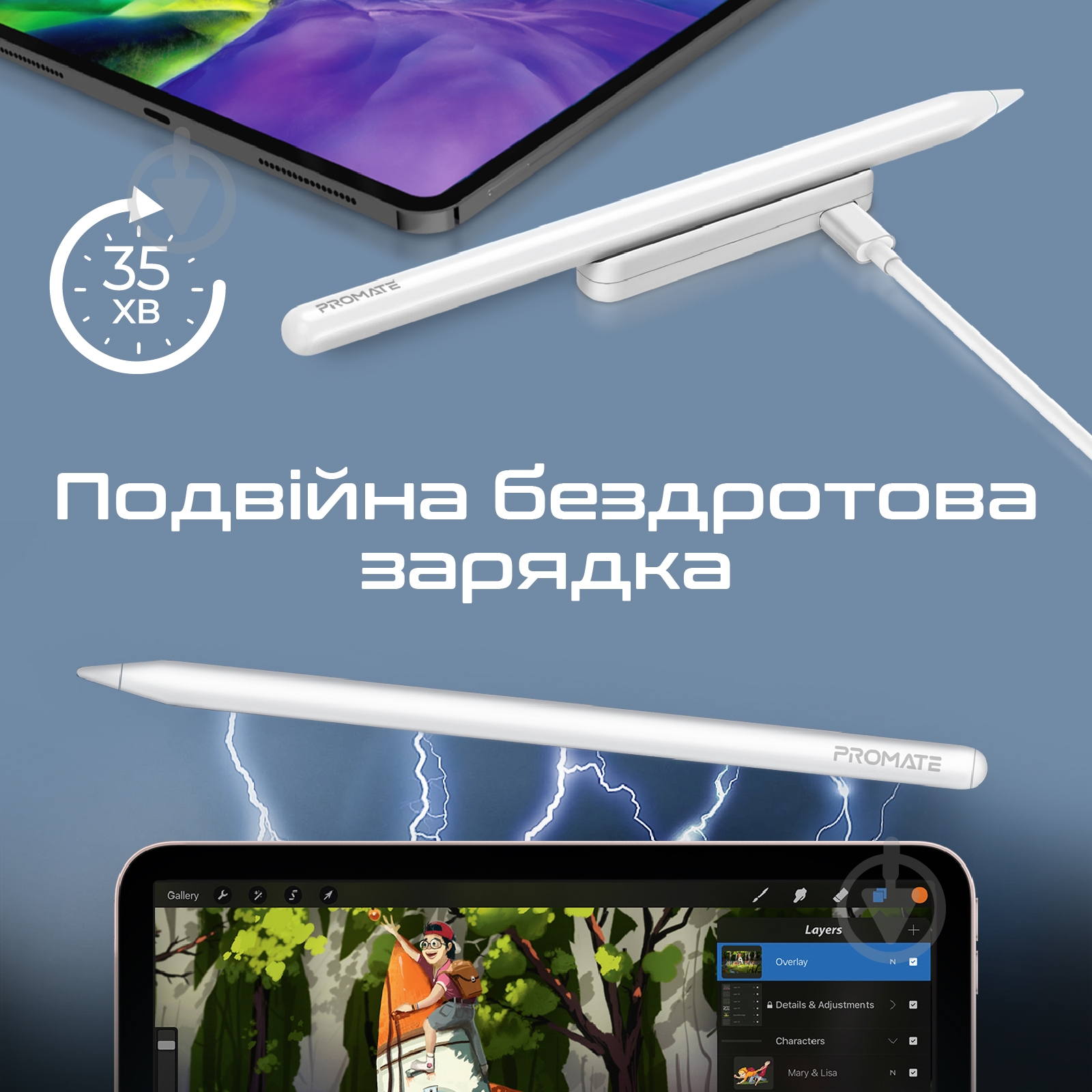 Стилус Promate Quill-2 для iPad White (quill-2.white) - фото 6