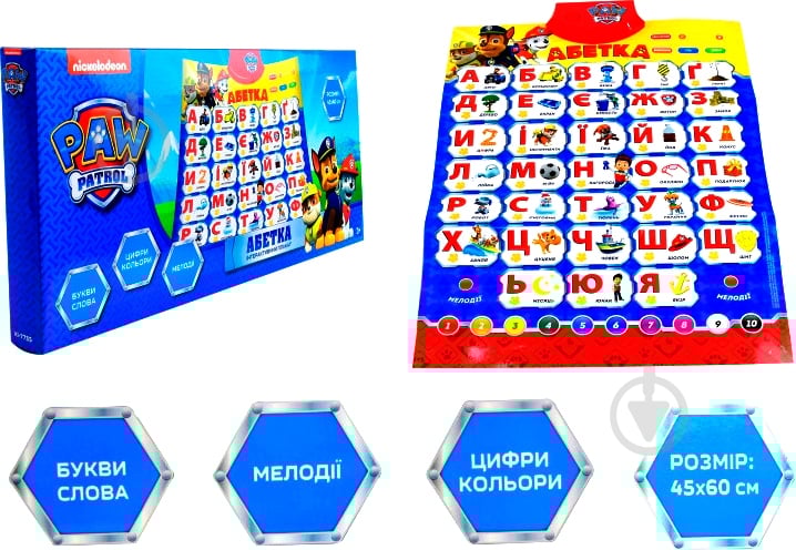 Плакат Країна Іграшок обучающий KI-7735 - фото 3
