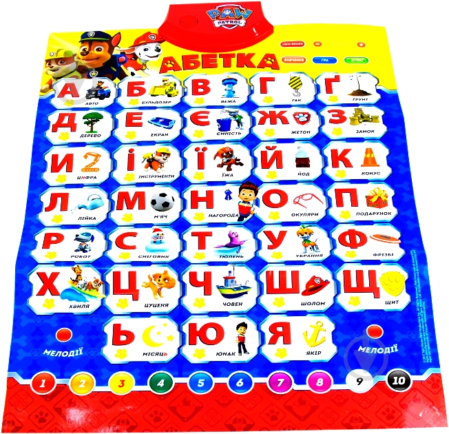 Плакат Країна Іграшок обучающий KI-7735 - фото 1