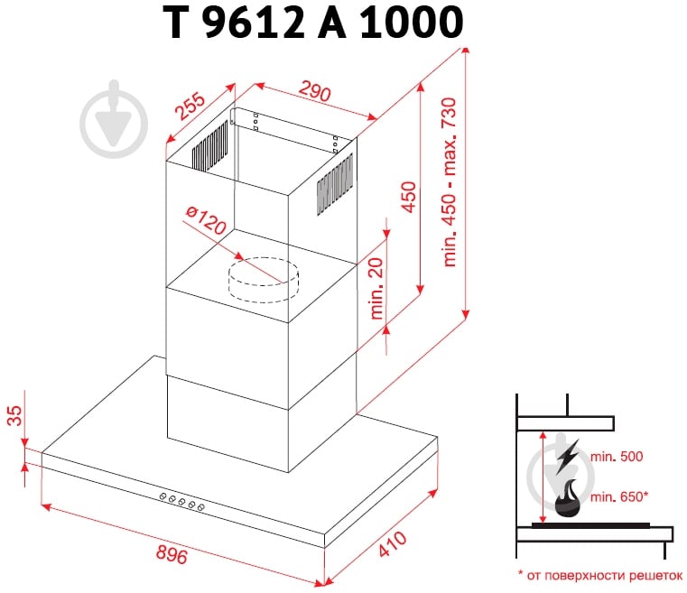Вытяжка Perfelli T 9612 A 1000 W LED - фото 9 Вытяжка Perfelli T 9612 A 1000 W LED - фото 9