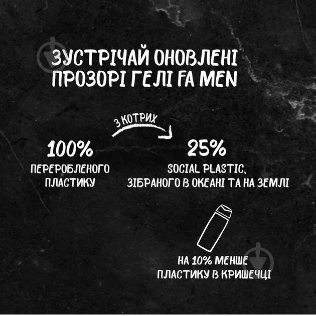Гель для душа Fa Men Sport Energy Boost 750 мл - фото 2