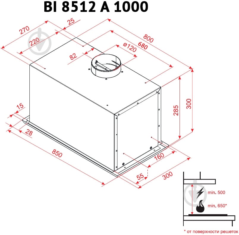 Витяжка Perfelli BI 8522 A 1000 I LED - фото 6