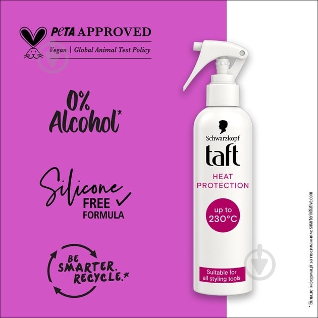 Термозащита TAFT Heat Protection 250 мл - фото 6