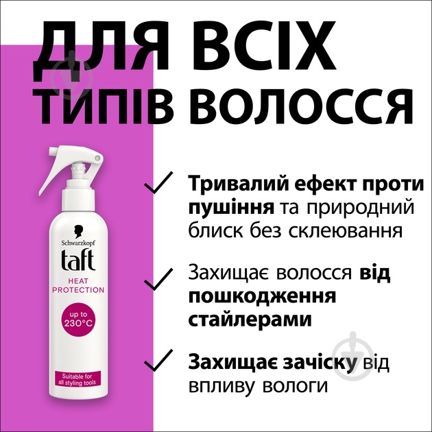 Термозащита TAFT Heat Protection 250 мл - фото 4