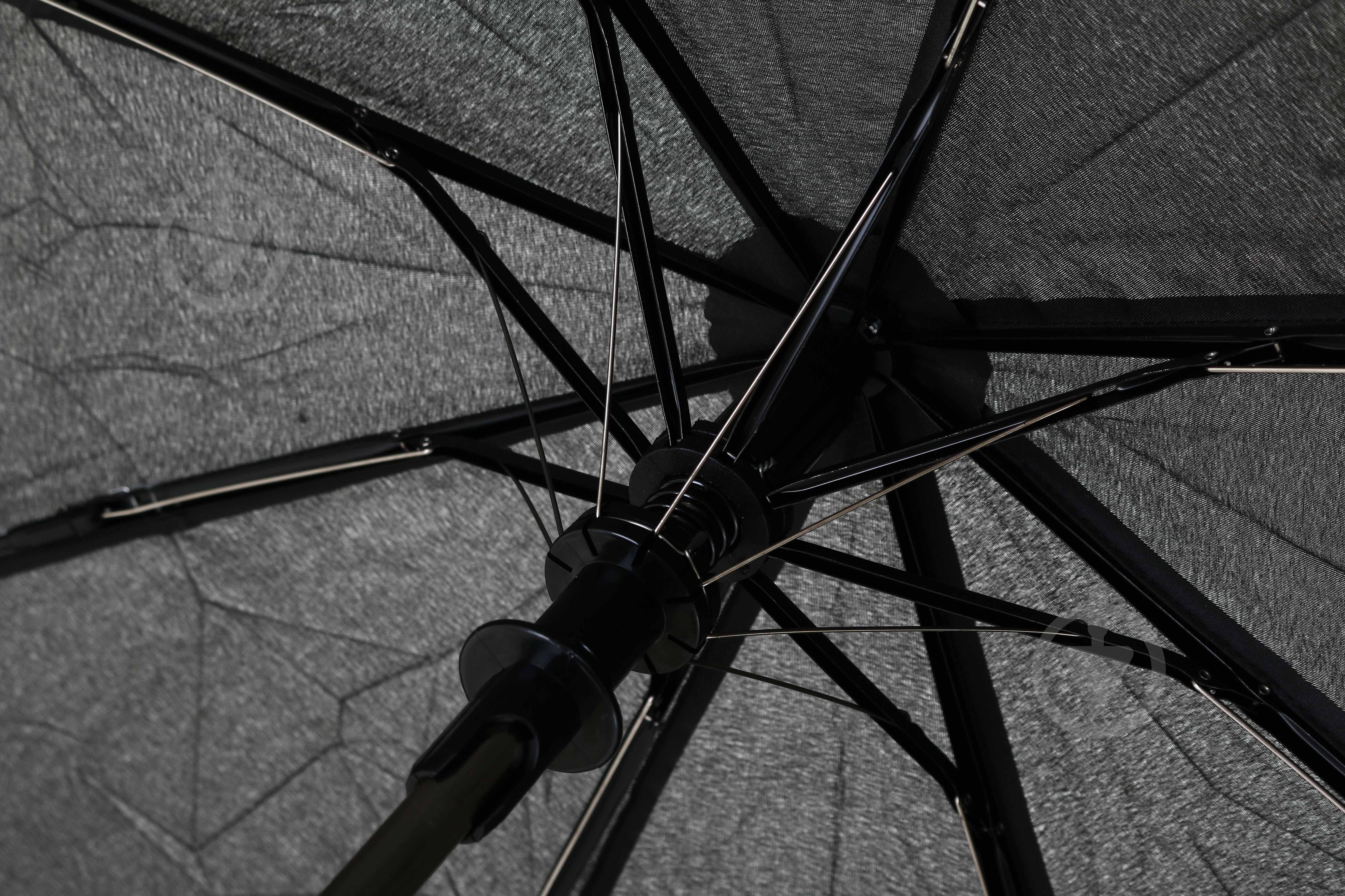 Зонт Sensio Solid полуавтомат черный - фото 4 Зонт Sensio Solid полуавтомат черный - фото 4