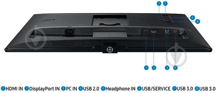 Монітор Samsung ViewFinity S60A 27" (LS27A600NAIXCI) - фото 18