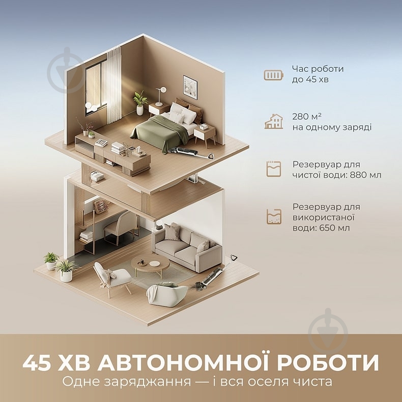 Миючий акумуляторний пилосос DREAME H14 AE black - фото 9 Миючий акумуляторний пилосос DREAME H14 AE black - фото 9