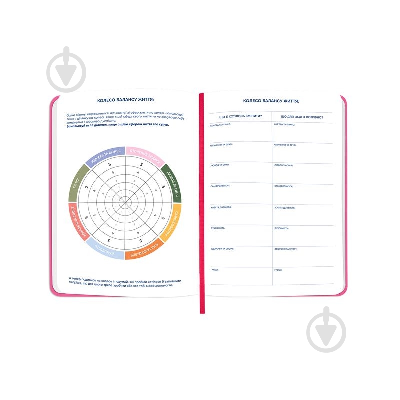 Планер I Have No Plan at All mini розовый Orner - фото 7