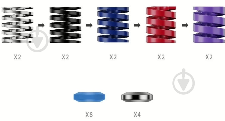 Набор MOZA Racing RS069 - фото 1