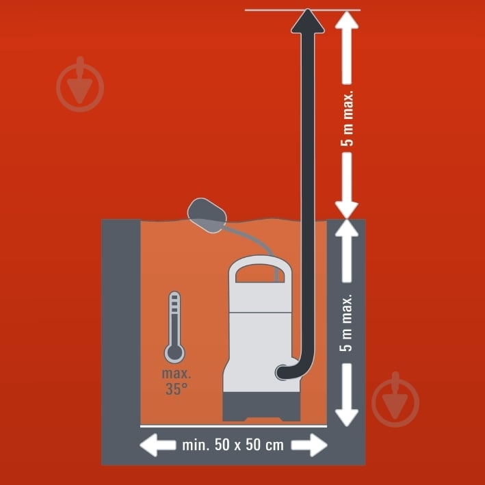 Насос дренажный Einhell GH-DP 3730 - фото 9