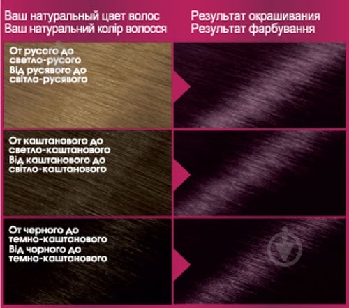 Крем-краска для волос Garnier Color Sensation №3.16 глубокий аметист 110 мл - фото 2