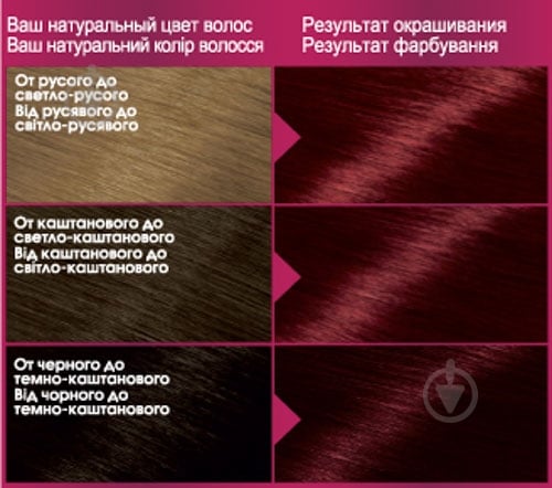 Крем-фарба для волосся Garnier Color Sensation №4.60 інтенсивний темно-червоний 110 мл - фото 4