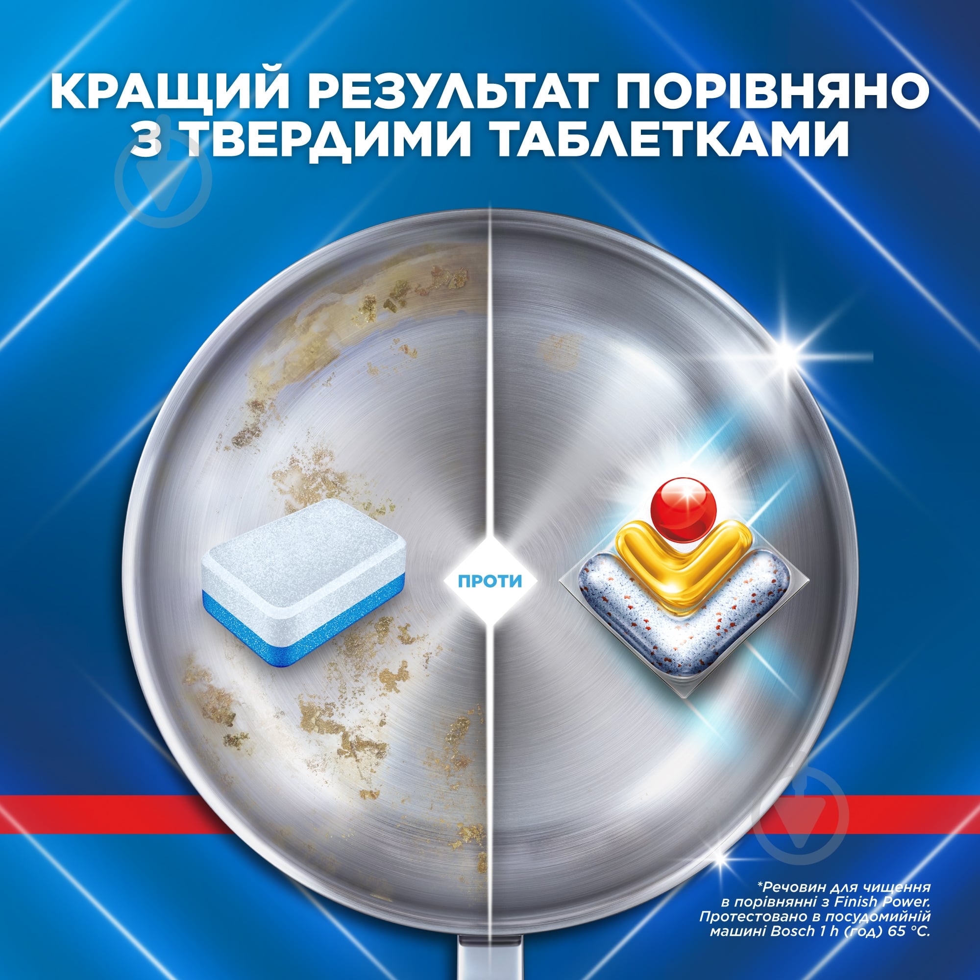 Капсулы для посудомоечных машин Finish Ultimate Plus Лимон 24 шт. - фото 9