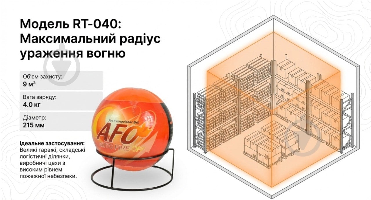 Автономна сфера пожежогасіння порошковий Runtai Fire Ball RT-040 (4 кг на 9 куб.м.) вогнегасник куля - фото 3 Автономна сфера пожежогасіння порошковий Runtai Fire Ball RT-040 (4 кг на 9 куб.м.) вогнегасник куля - фото 3