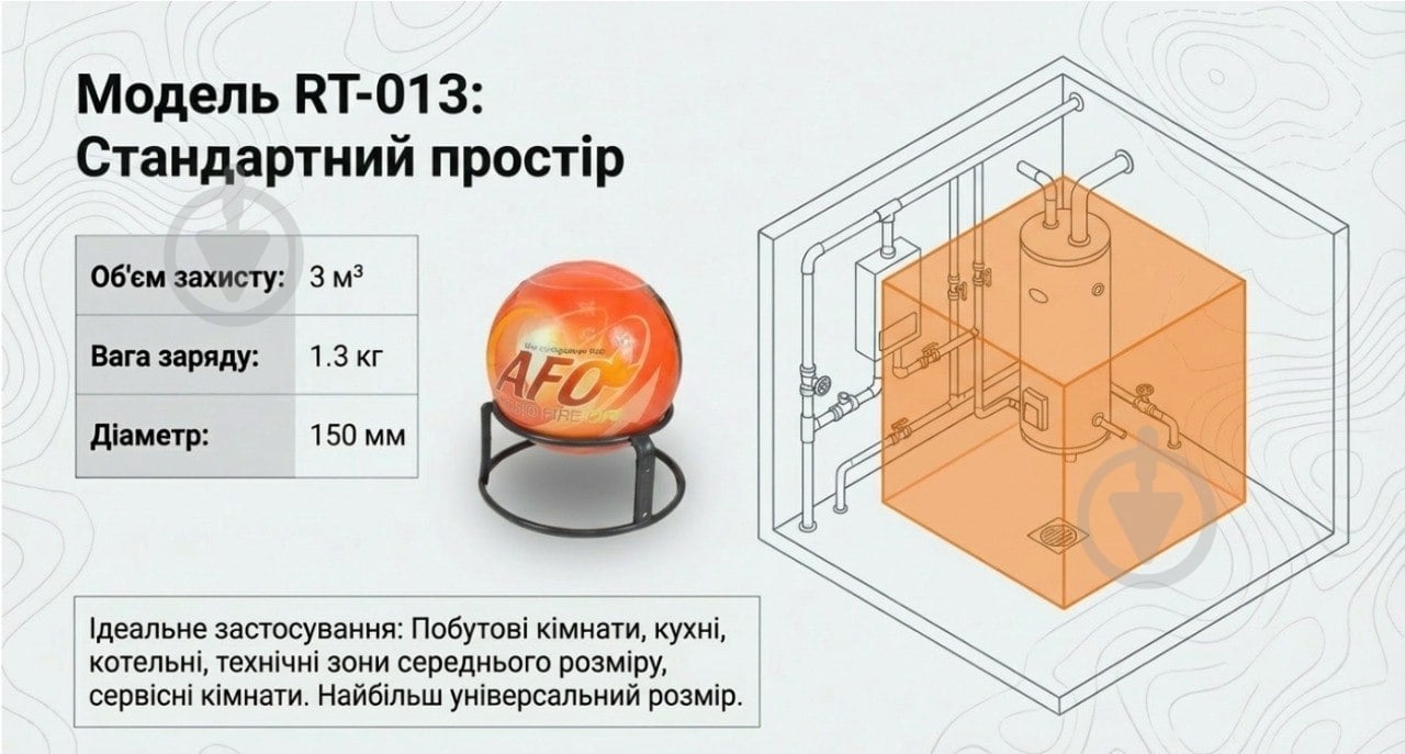 Автономна сфера пожежогасіння порошковий Runtai Fire Ball RT-013 (1,3 кг на 3 куб.м) вогнегасник куля - фото 3