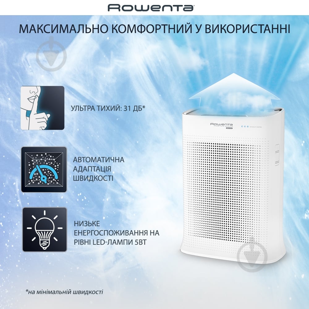Очиститель воздуха Rowenta PU3080F0 Pure Air - фото 3 Очиститель воздуха Rowenta PU3080F0 Pure Air - фото 3