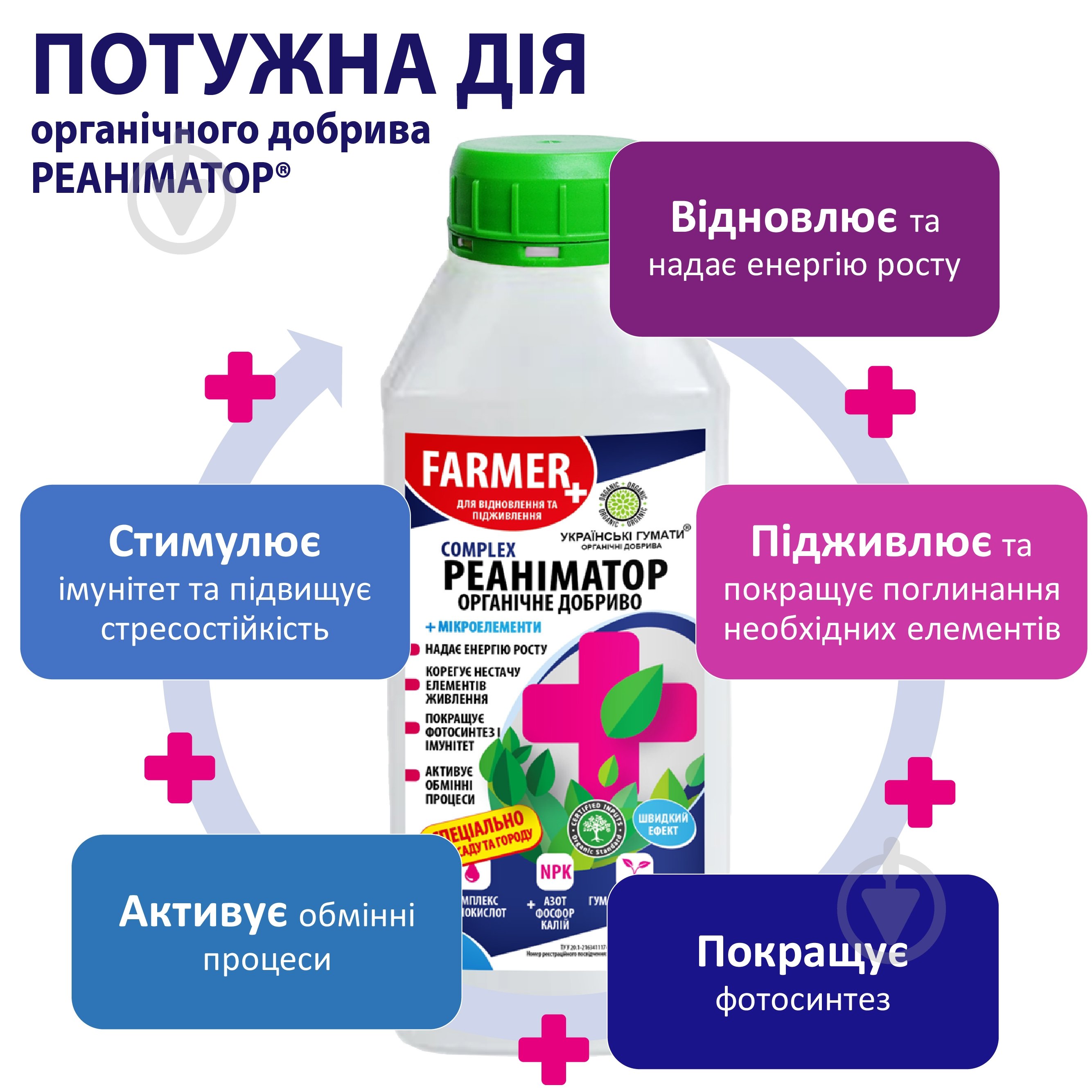 Добриво органічне Українські гумати для підживлення гуміново-фульвовим комплексом та реанімування 500 г - фото 5