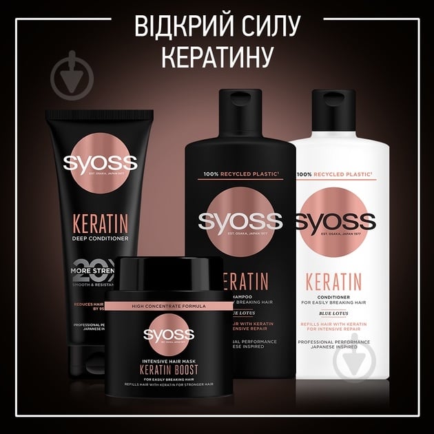 Маска SYOSS Keratin Boost 500 мл - фото 6