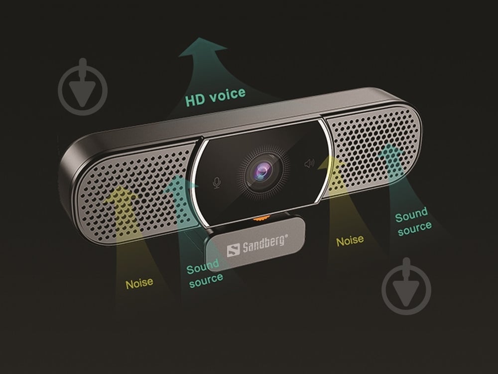 Веб-камера Sandberg All-in-1 Webcam 2K HD 134-37 - фото 7 Веб-камера Sandberg All-in-1 Webcam 2K HD 134-37 - фото 7