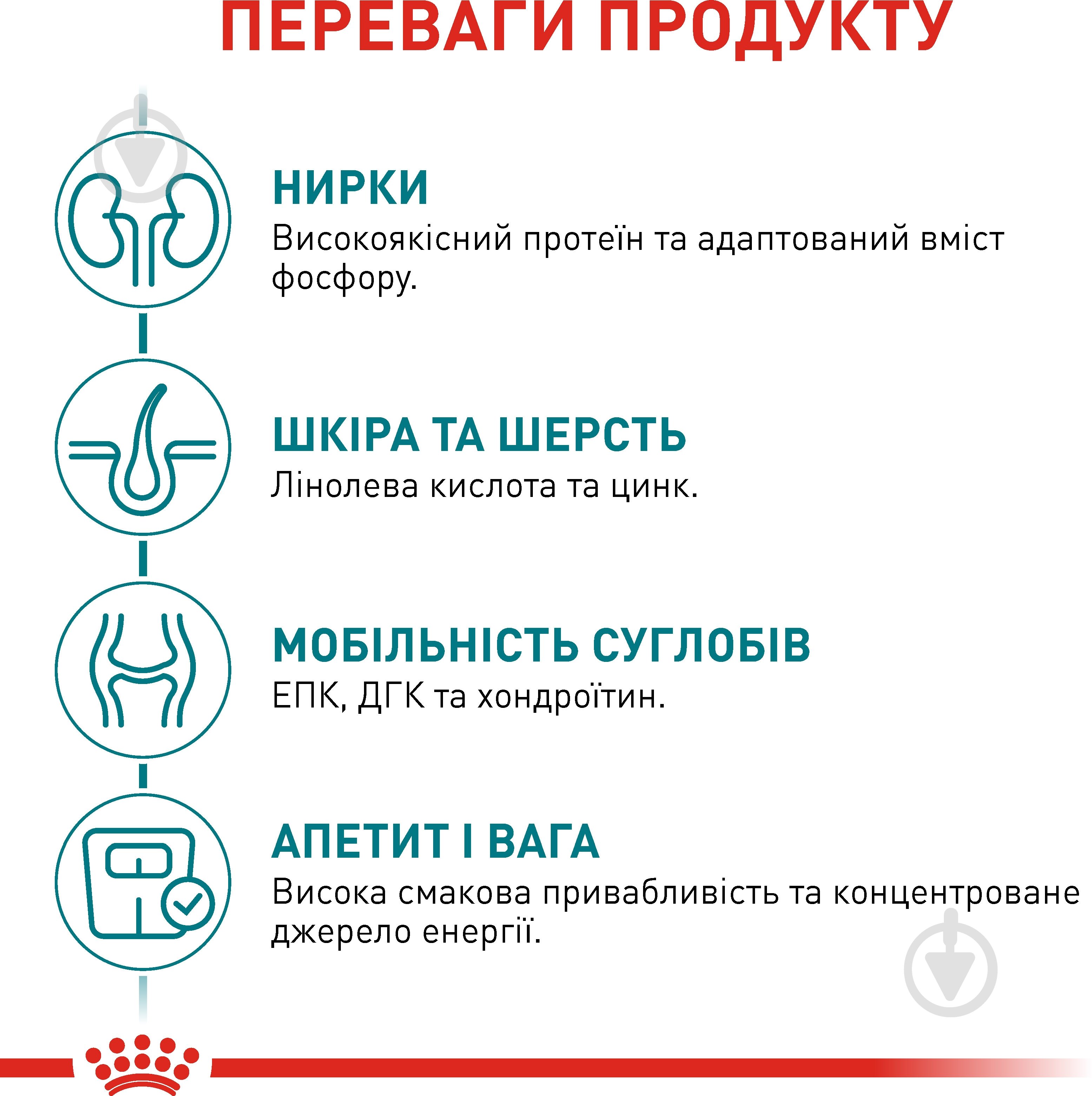 Корм сухий для зрілих стерилізованих котів Royal Canin Sterilised 11+ (R475957) 2 кг - фото 4 Корм сухий для зрілих стерилізованих котів Royal Canin Sterilised 11+ (R475957) 2 кг - фото 4