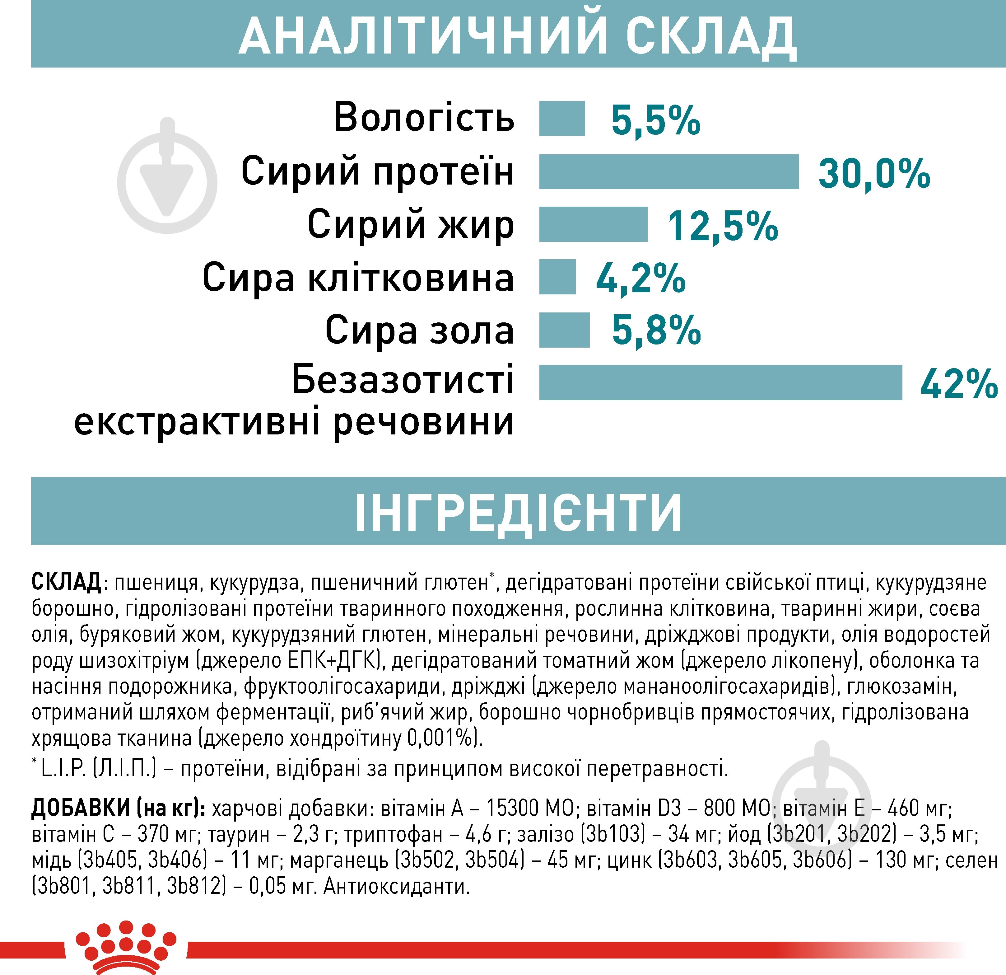 Корм сухий для зрілих стерилізованих котів Royal Canin Sterilised 11+ (R475957) 2 кг - фото 7 Корм сухий для зрілих стерилізованих котів Royal Canin Sterilised 11+ (R475957) 2 кг - фото 7