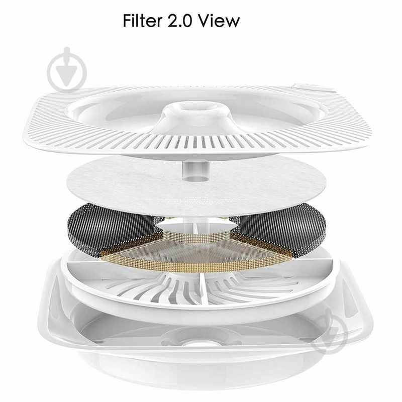 Сменный фильтр для поилок PETKIT Water Fountain for EVERSWEET 2/3 5PCS - фото 5