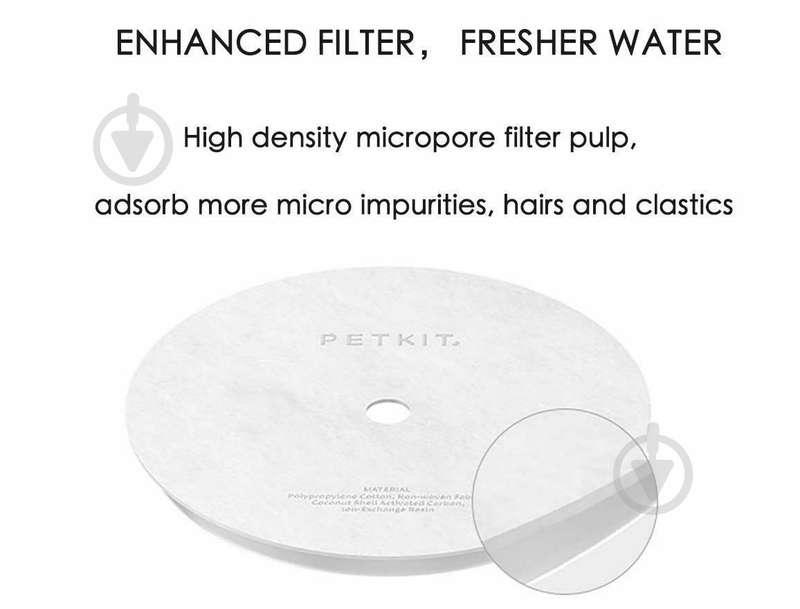 Сменный фильтр для поилок PETKIT Water Fountain for EVERSWEET 2/3 5PCS - фото 9