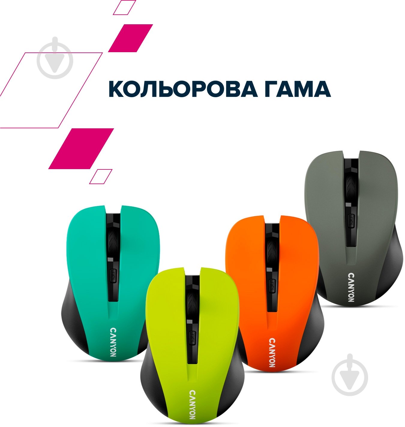 Миша Canyon MW-1 Wireless yellow (CNE-CMSW1Y) - фото 8