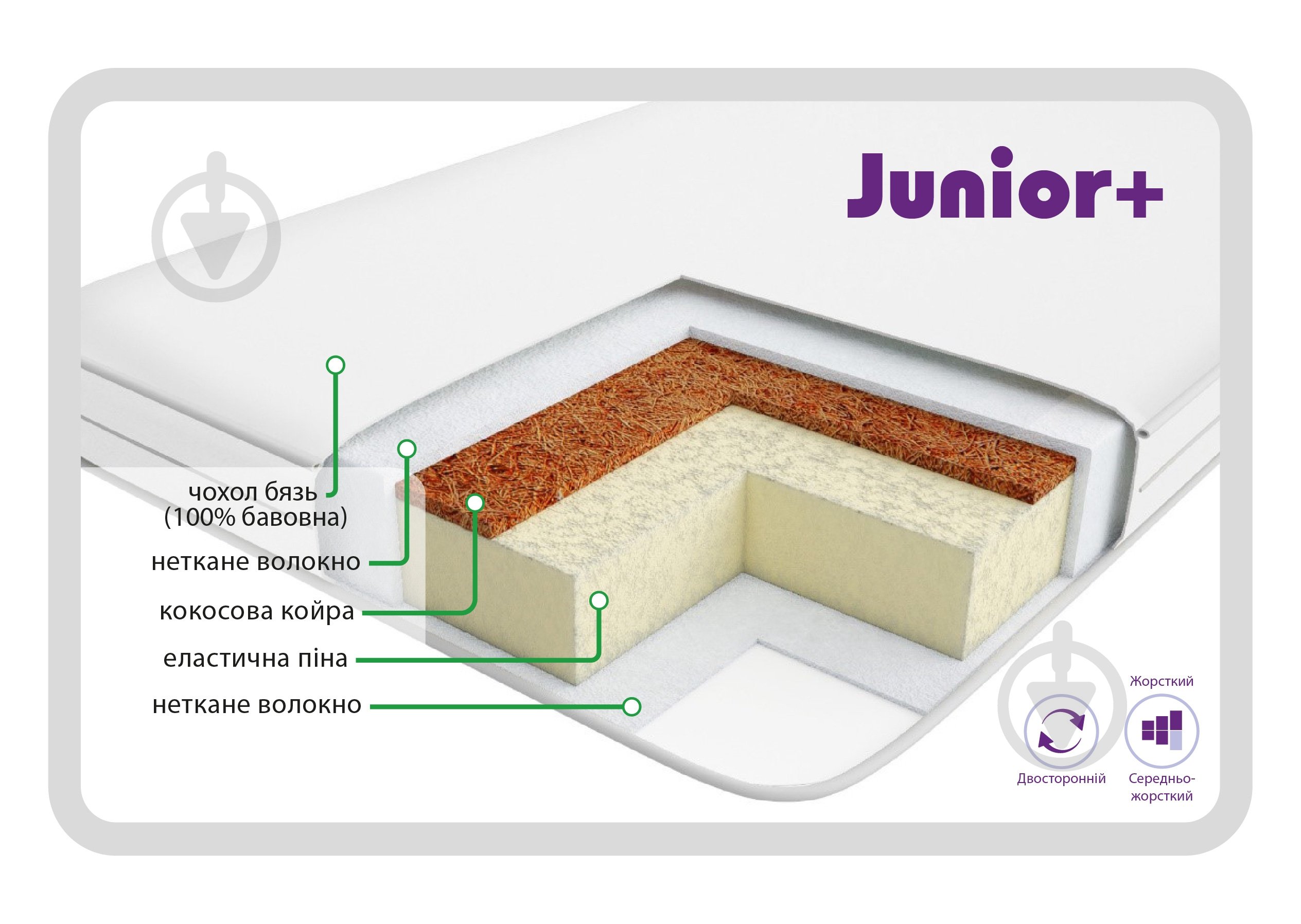 Матрац Junior +8 Baby Veres 60x120 см - фото 2 Матрац Junior +8 Baby Veres 60x120 см - фото 2