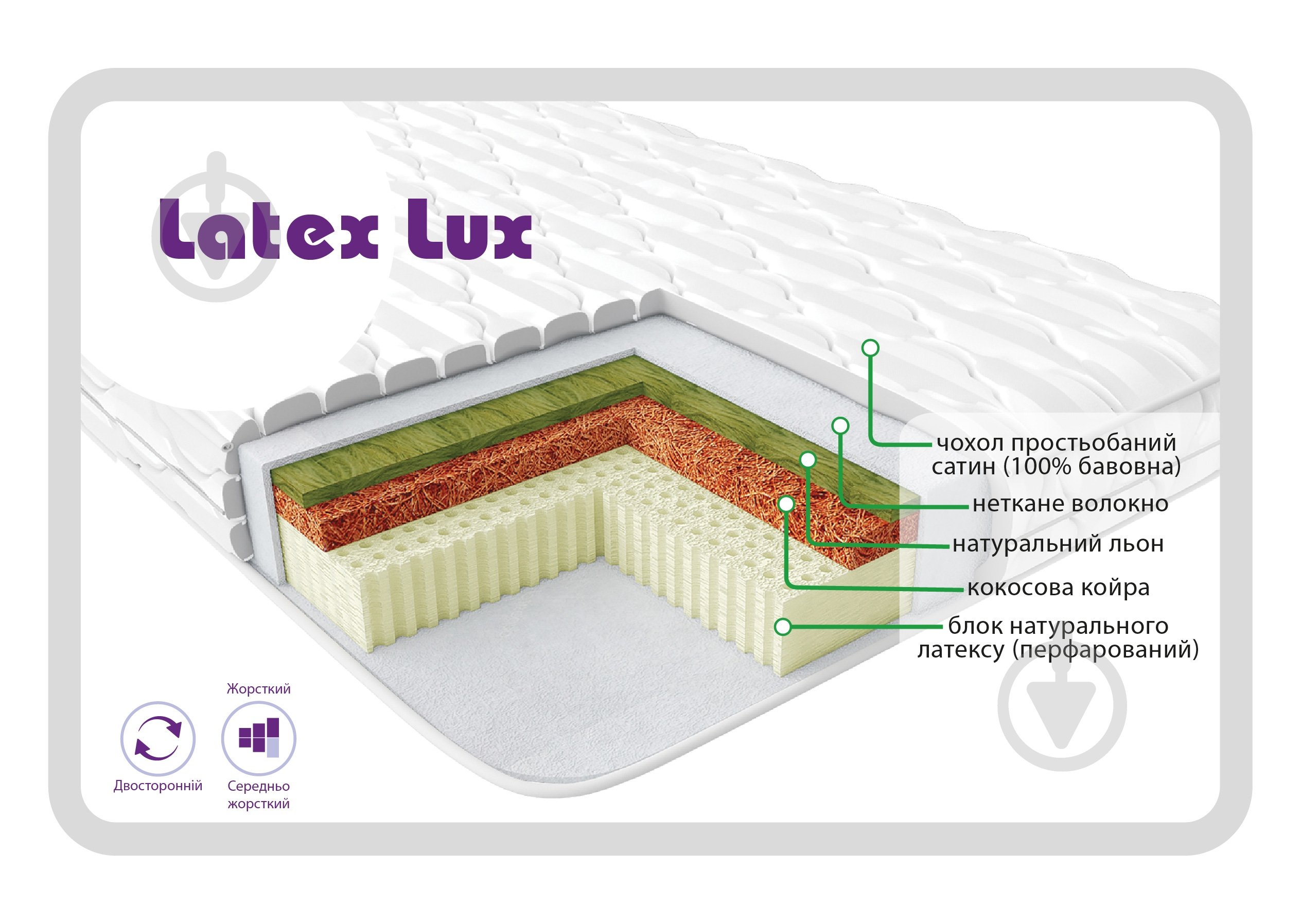 Матрац Latex LUX Baby Veres 60x120 см - фото 2