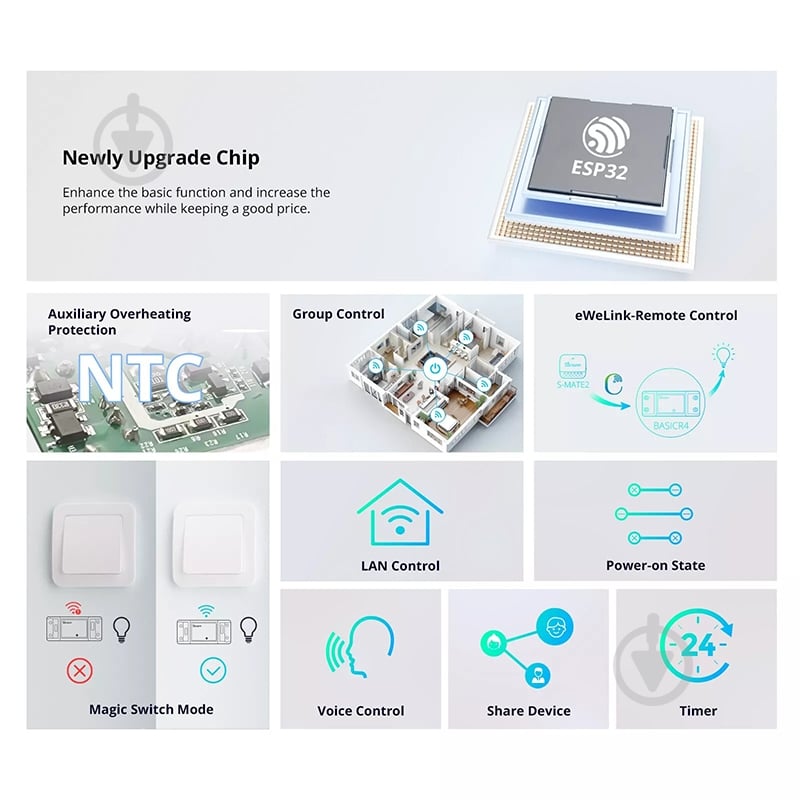 Умное реле-переключатель Sonoff BASICR4 белый - фото 6 Умное реле-переключатель Sonoff BASICR4 белый - фото 6