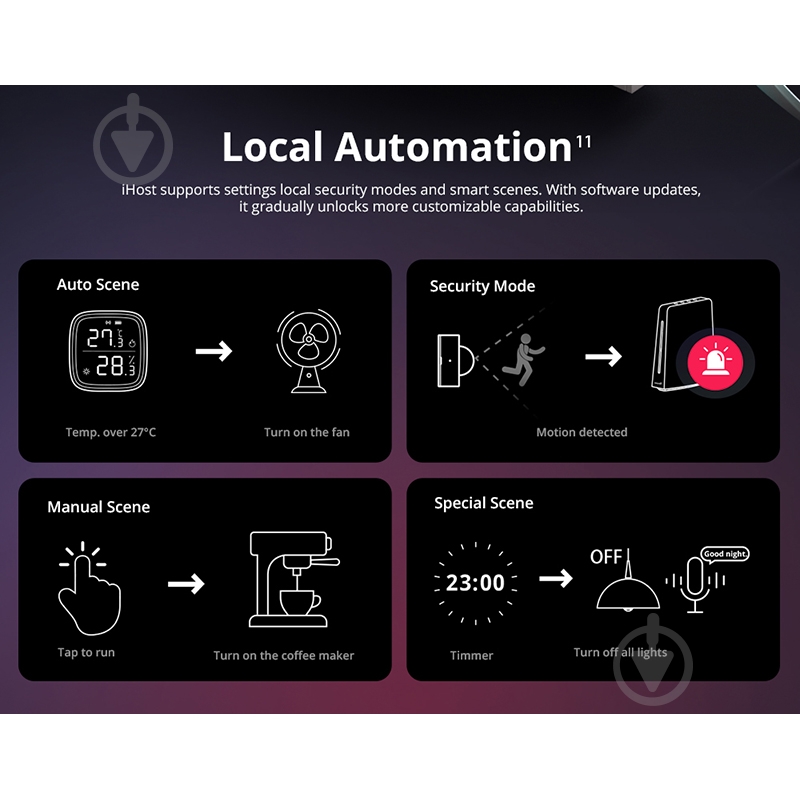 Централь интеллектуальная Sonoff IHOST-2G белый - фото 11