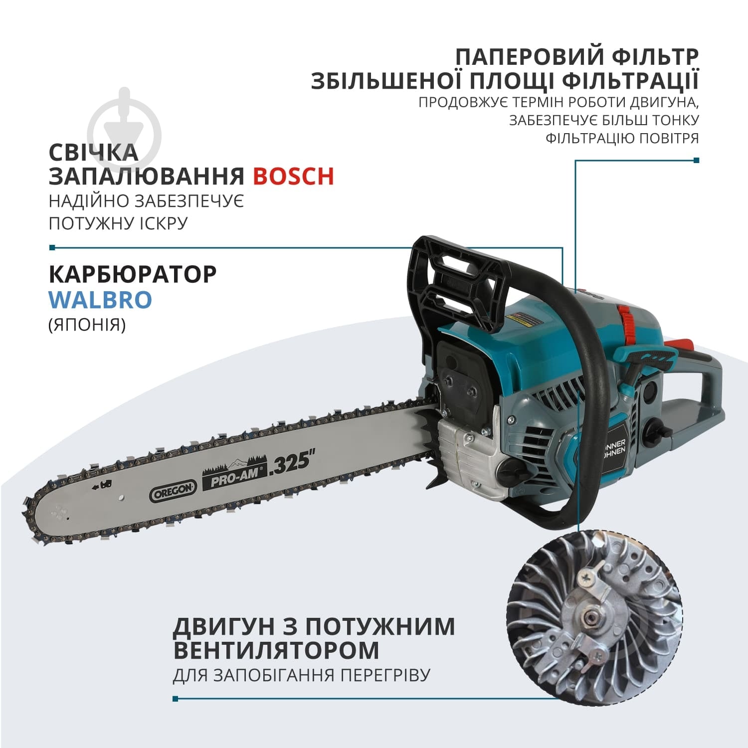 Бензопила Konner&Sohnen CS31G-20-1 50 см - фото 6