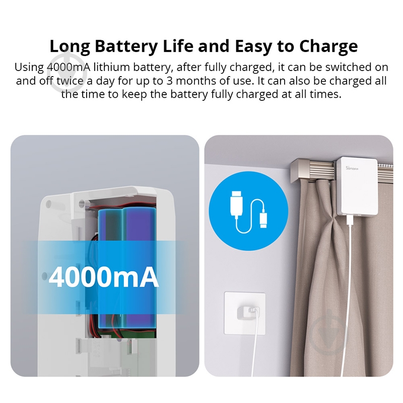 Драйвер штор Sonoff ZBCurtain белый - фото 5 Драйвер штор Sonoff ZBCurtain белый - фото 5