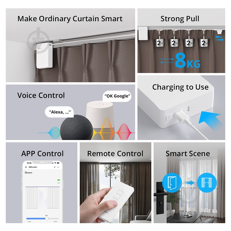 Драйвер штор Sonoff ZBCurtain белый - фото 11 Драйвер штор Sonoff ZBCurtain белый - фото 11